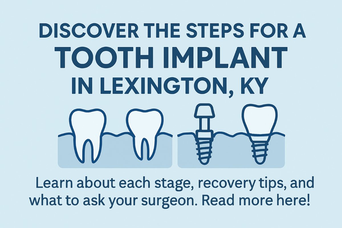 An infographic showing the "steps for a tooth implant". The steps are numbered one through five, and include consultation, preparatory care, surgical placement, healing, and abutment.